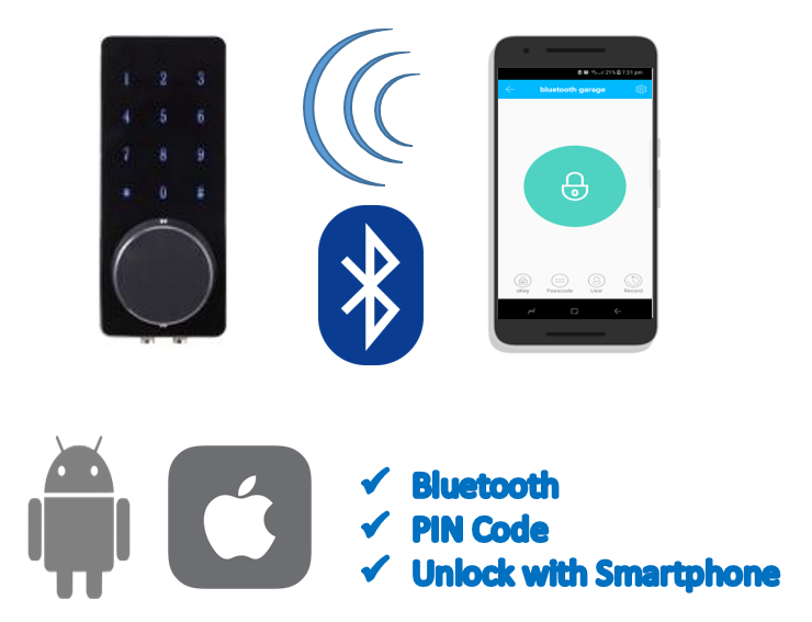 Deadbolt Bluetooth Lock Display | Bundy Clocks Brisbane | Time Attendance Gold Coast | BioAccSys Australia